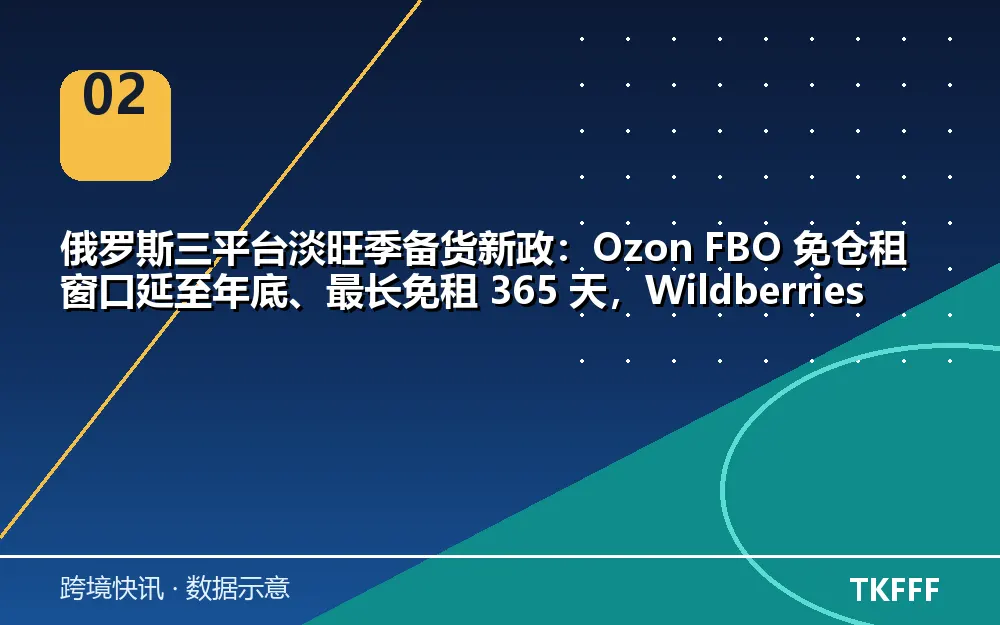 趋势与结构拆解