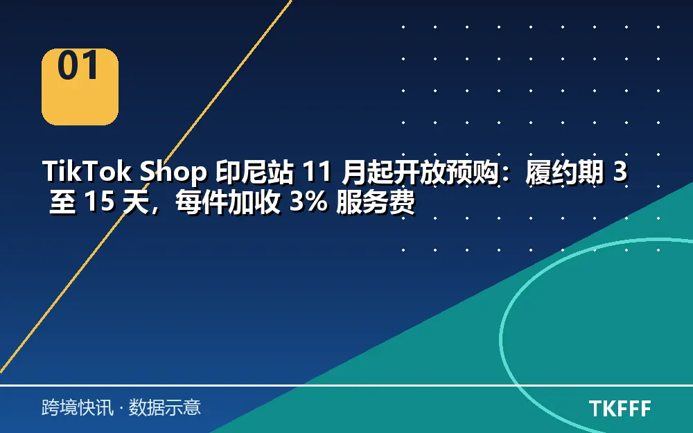 核心数据一览