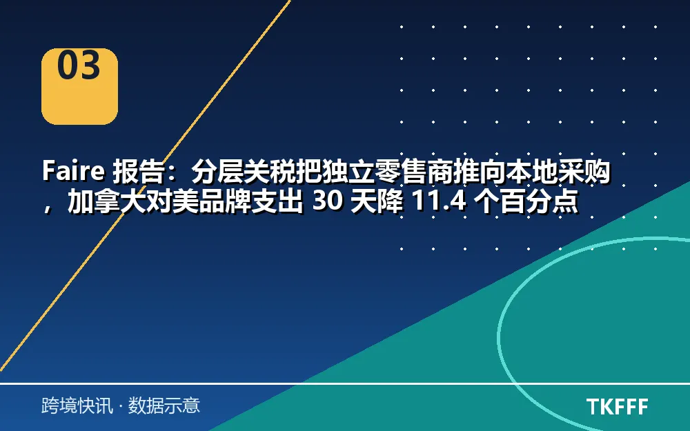 卖家应对与观察方向