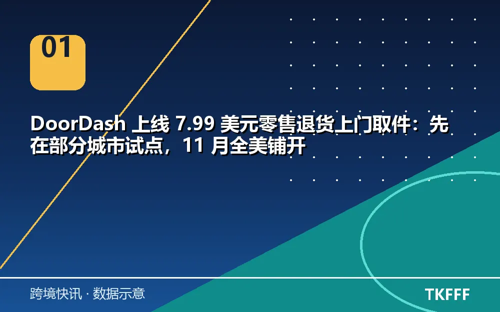 核心数据一览