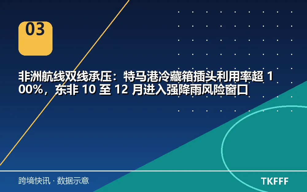 卖家应对与观察方向