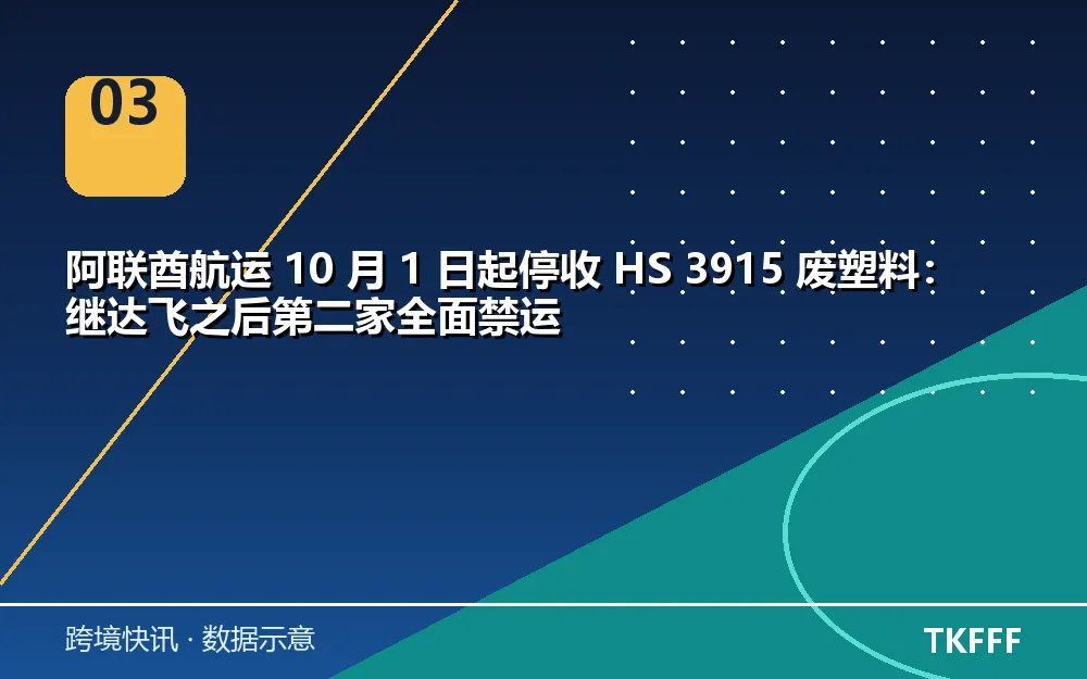 卖家应对与观察方向