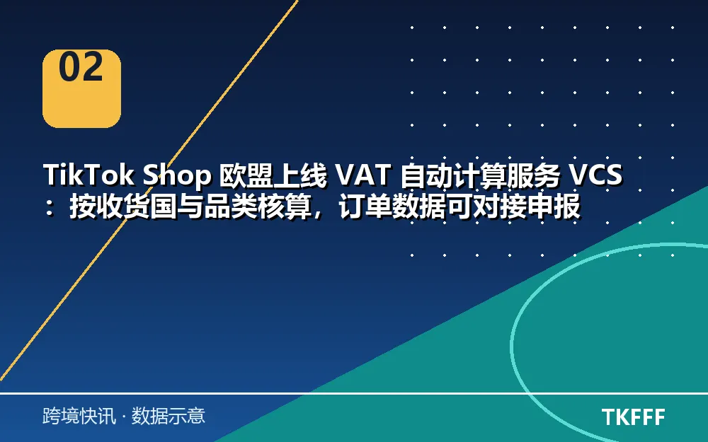 趋势与结构拆解