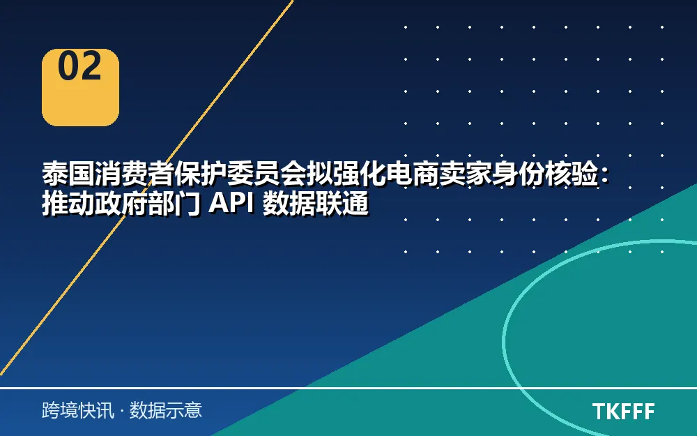 趋势与结构拆解