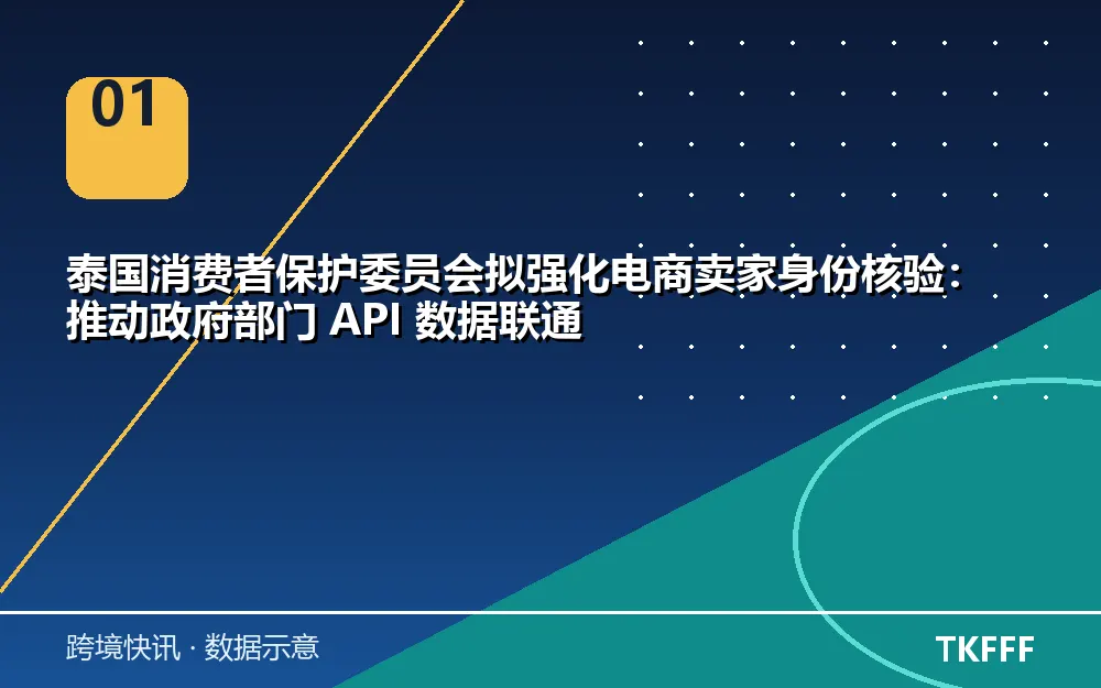 核心数据一览