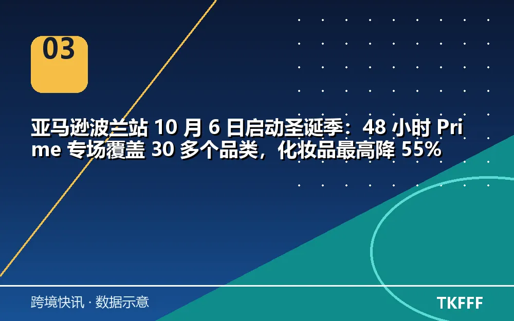 卖家应对与观察方向