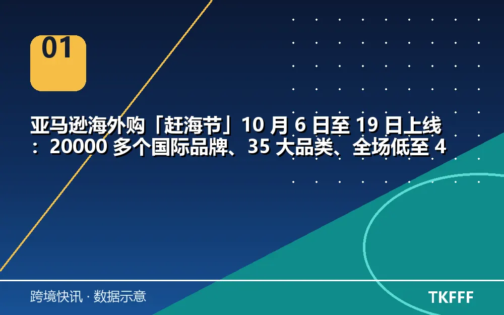 核心数据一览