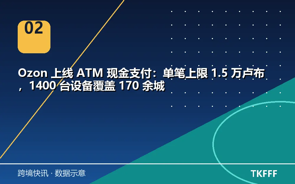 趋势与结构拆解
