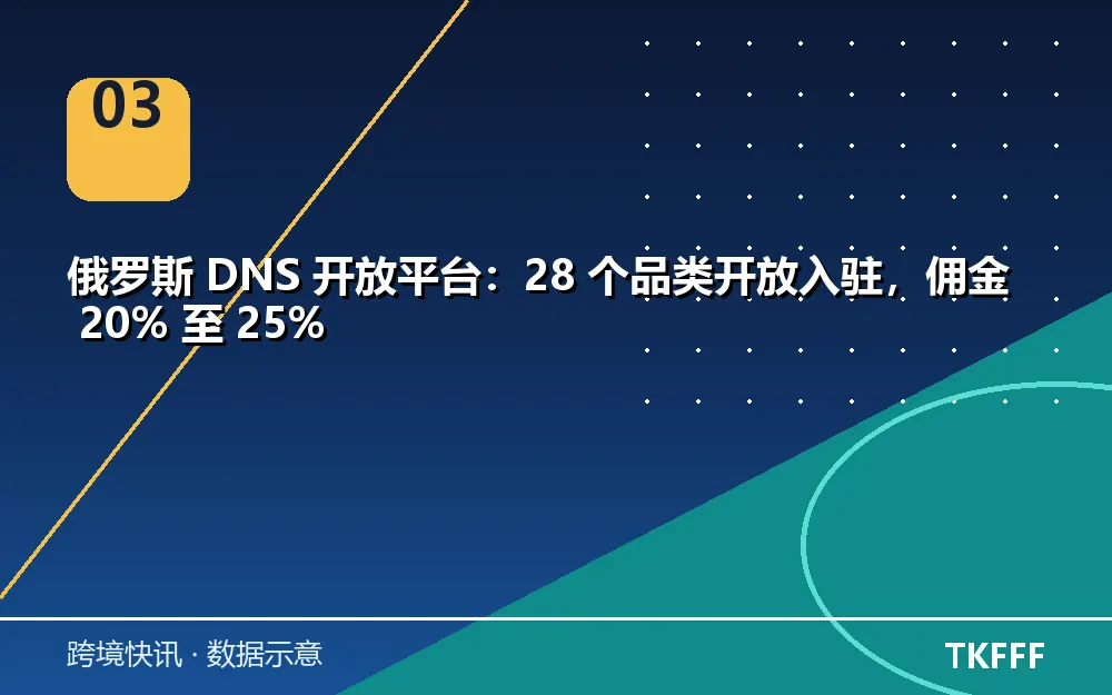 卖家应对与观察方向