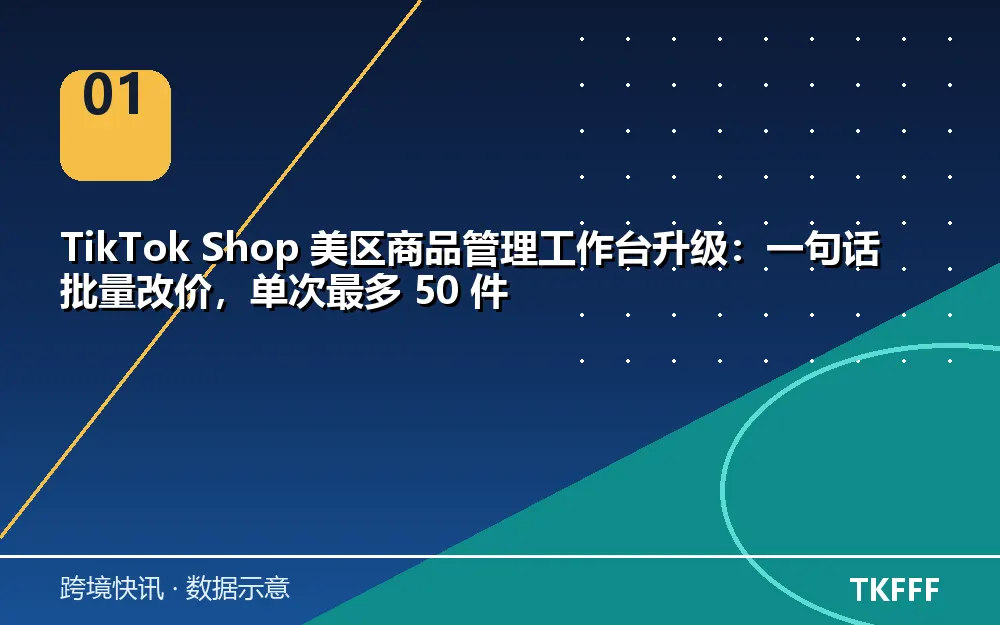 核心数据一览
