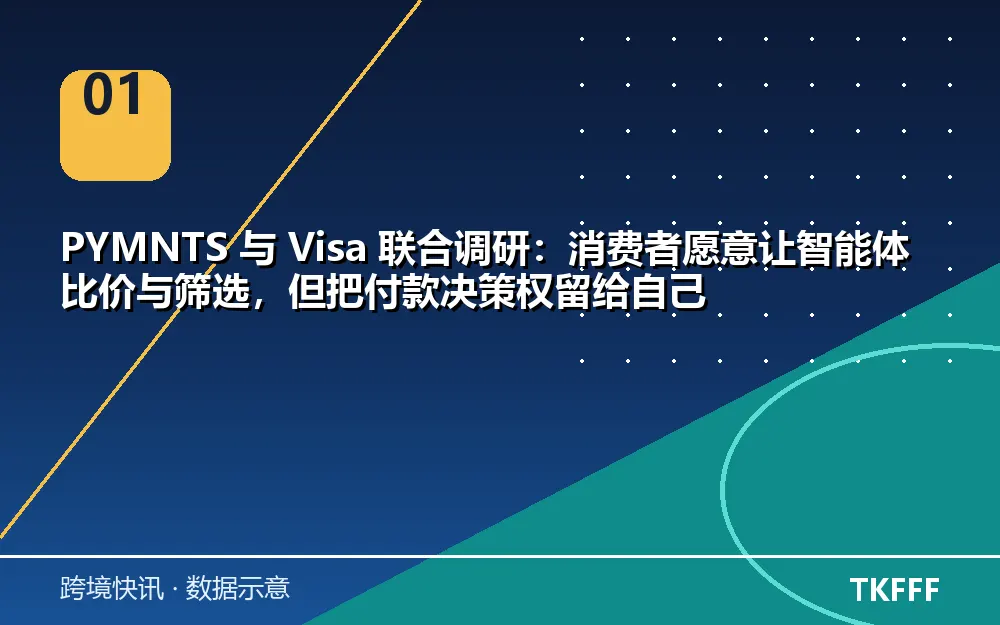 核心数据一览