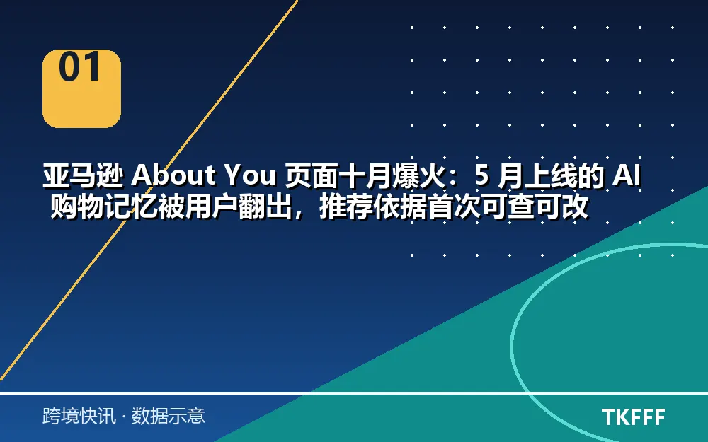 核心数据一览