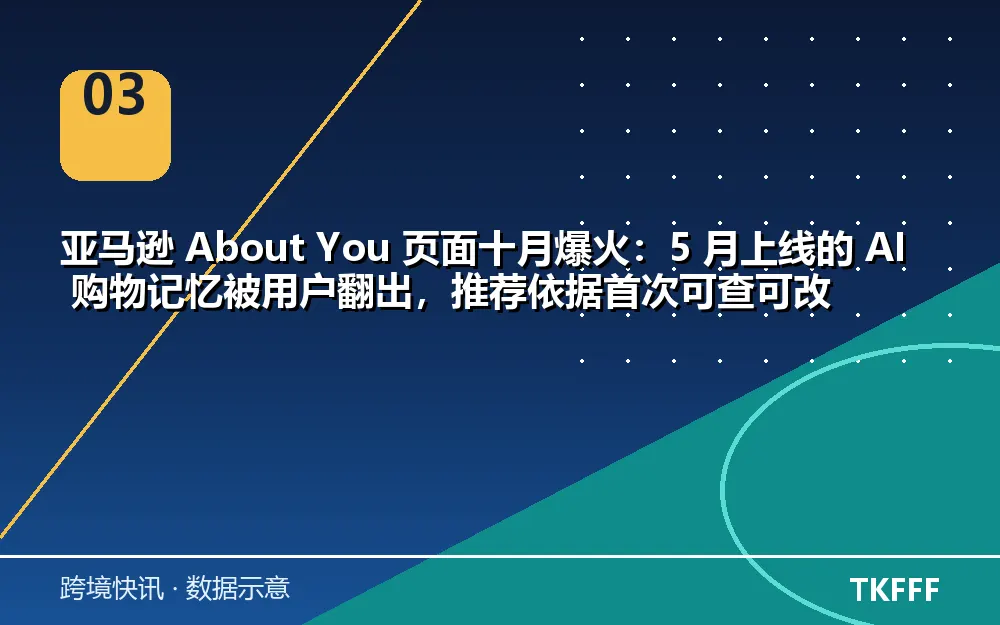 卖家应对与观察方向