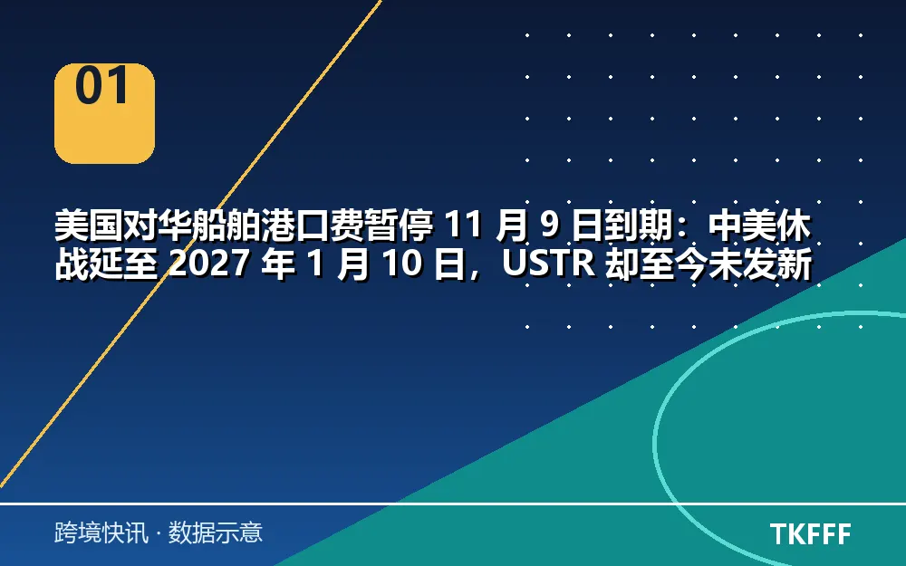 核心数据一览