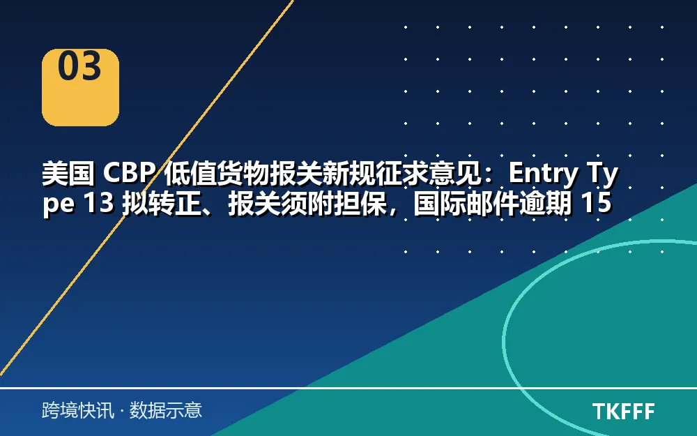 卖家应对与观察方向