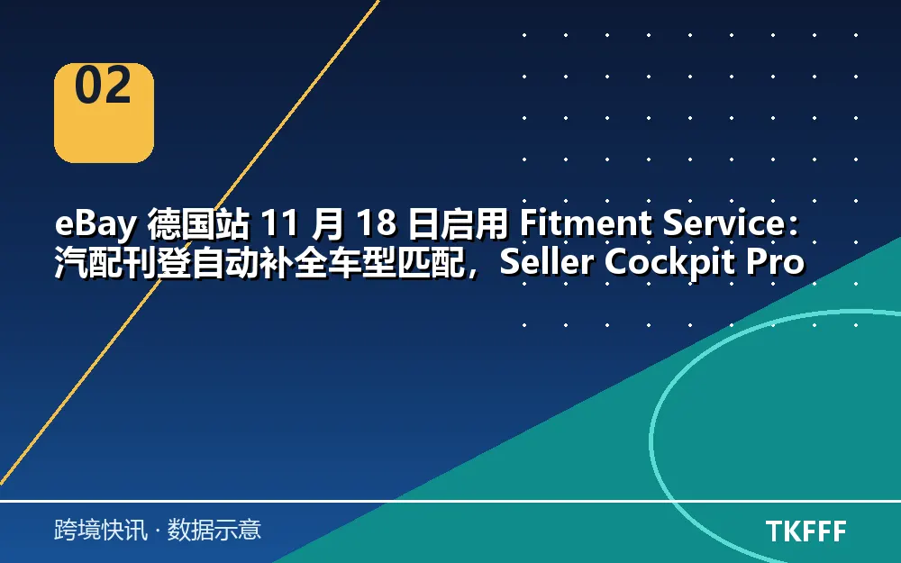 趋势与结构拆解