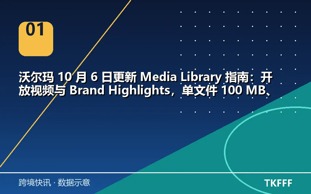 核心数据一览