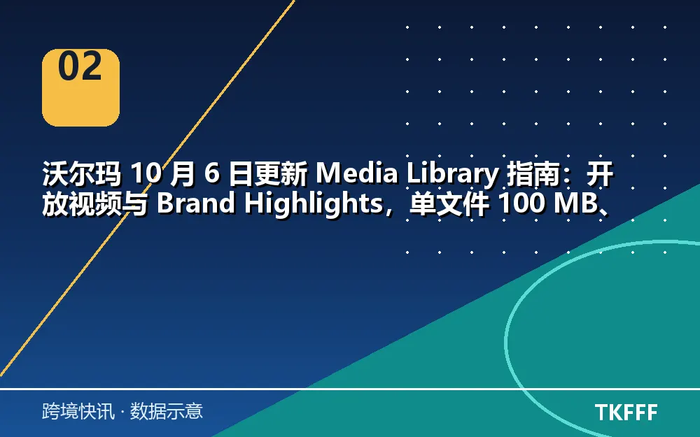 趋势与结构拆解