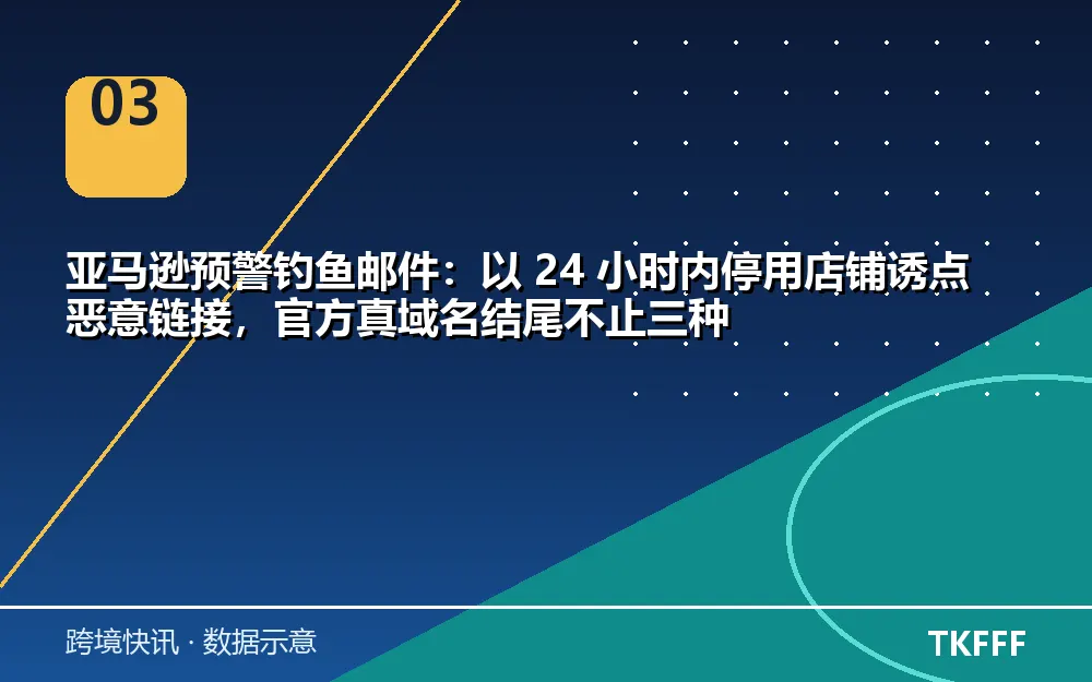 卖家应对与观察方向