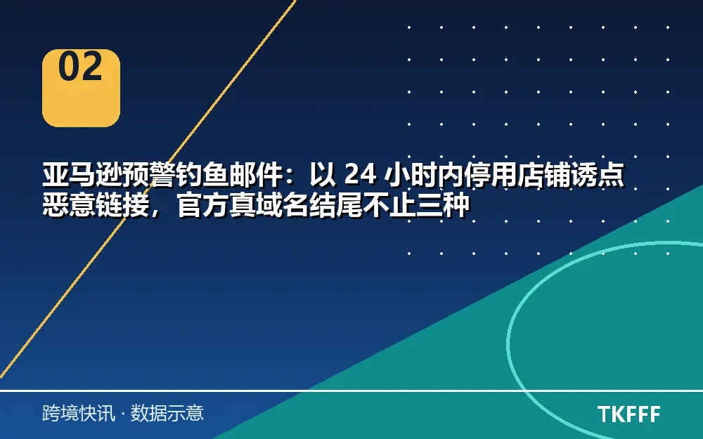 趋势与结构拆解