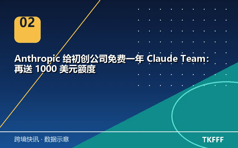 趋势与结构拆解