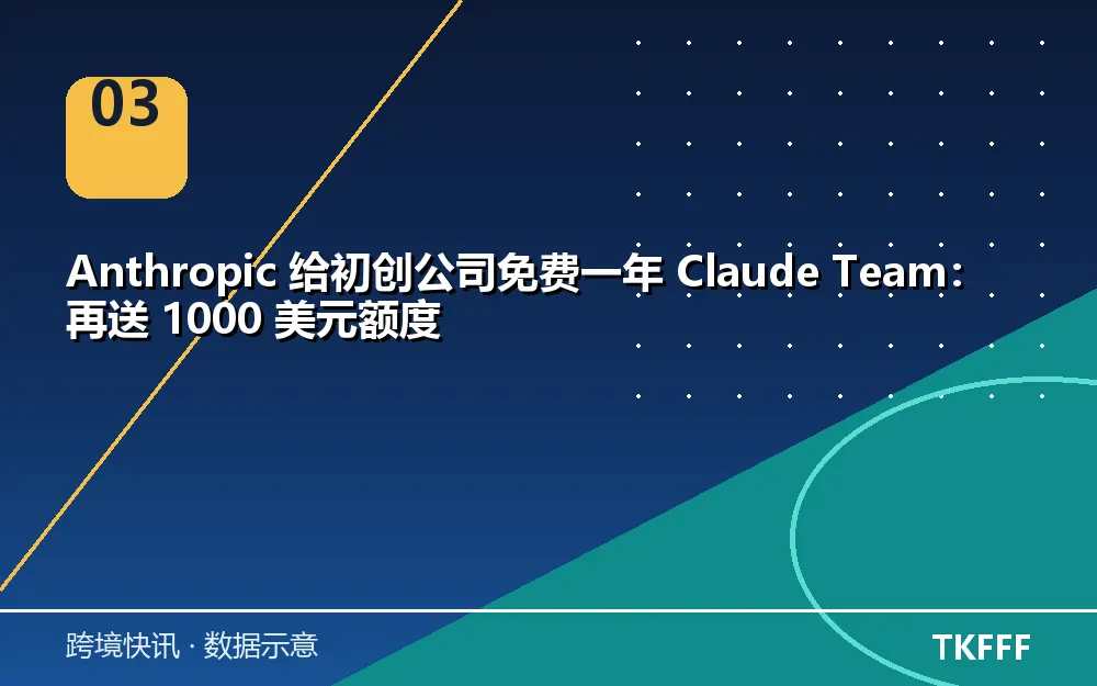 卖家应对与观察方向