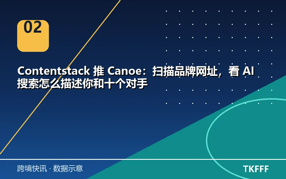 趋势与结构拆解
