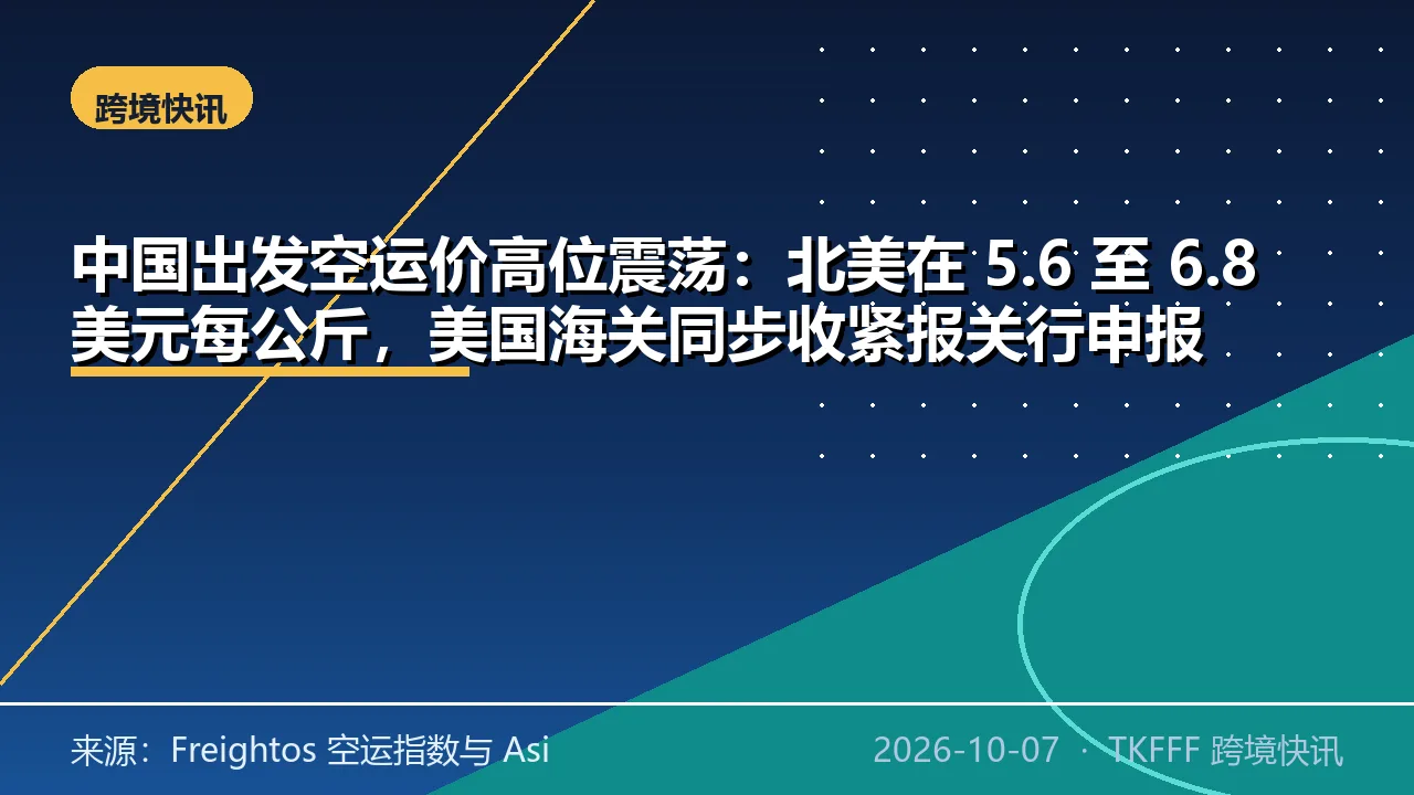 中国出发空运价高位震荡：北美在 5.6 至 6.8 美元每公斤，美国海关同步收紧报关行申报
