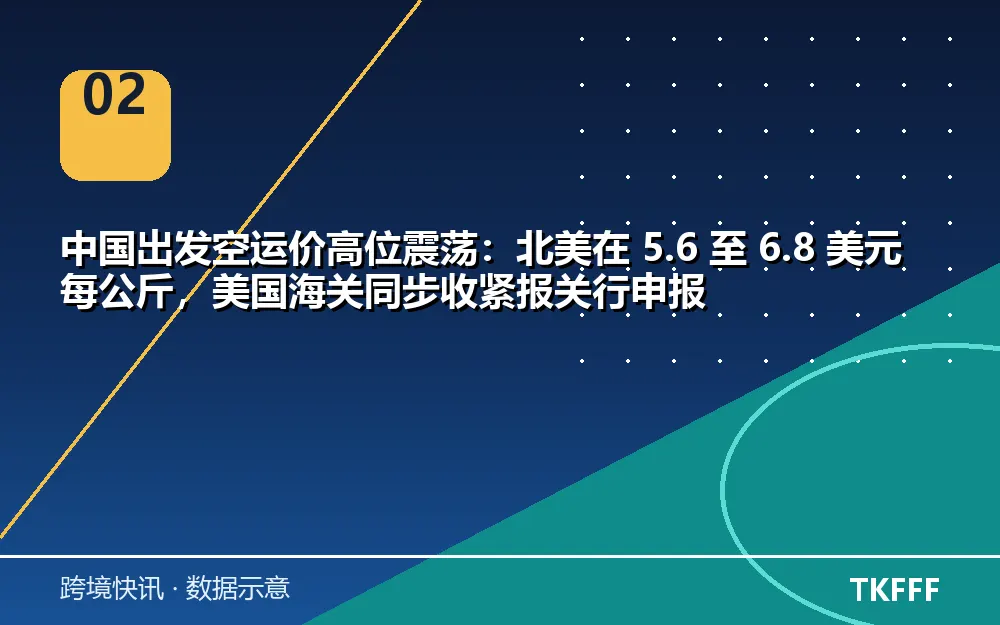 趋势与结构拆解