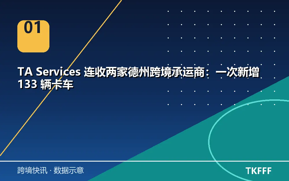 核心数据一览