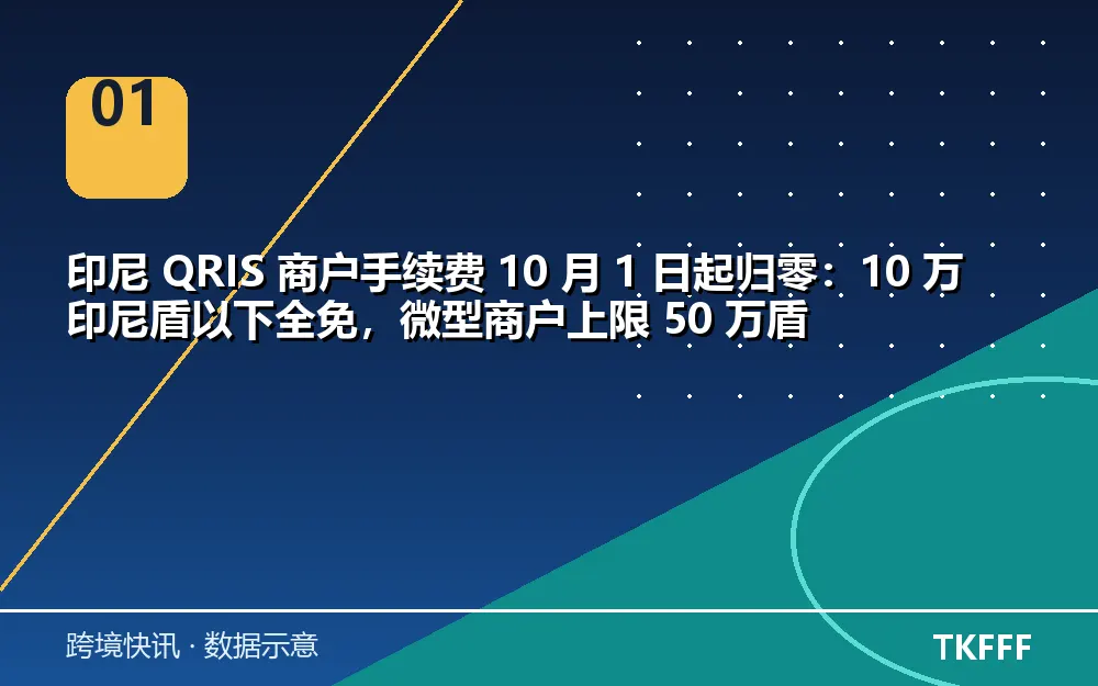 核心数据一览