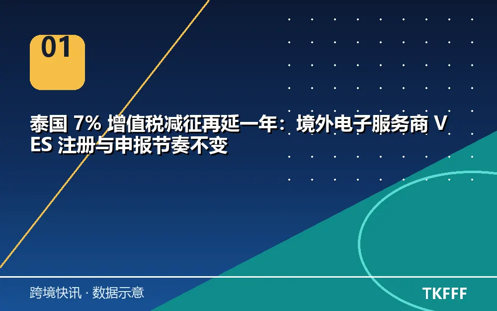 核心数据一览