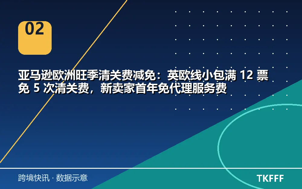 趋势与结构拆解