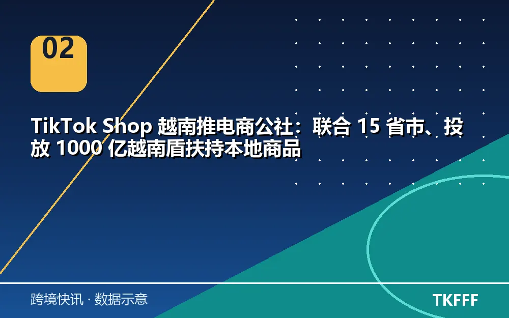 趋势与结构拆解