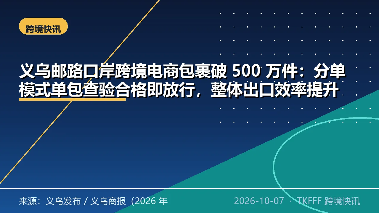 义乌邮路口岸跨境电商包裹破 500 万件：分单模式单包查验合格即放行，整体出口效率提升约两成