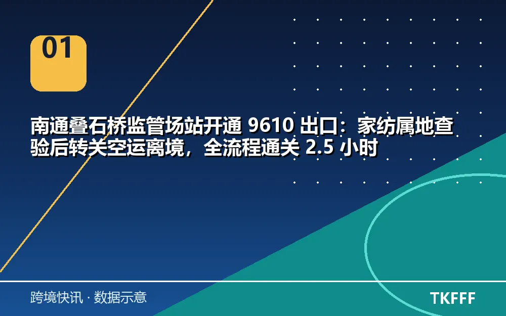 核心数据一览
