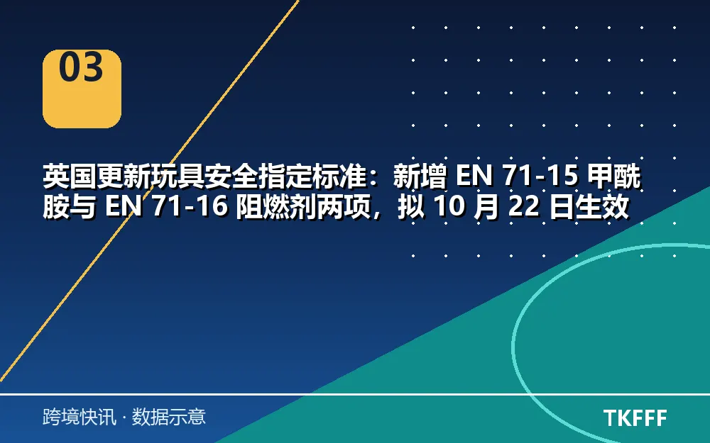 卖家应对与观察方向
