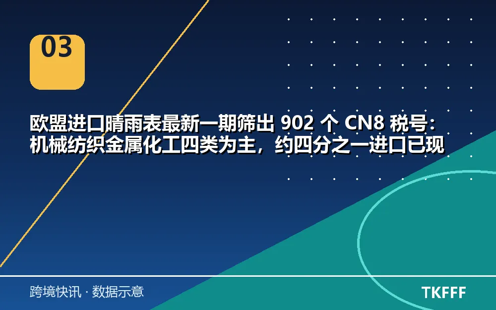 卖家应对与观察方向