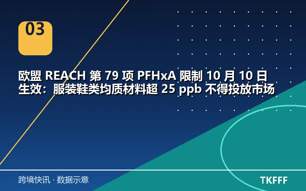 卖家应对与观察方向