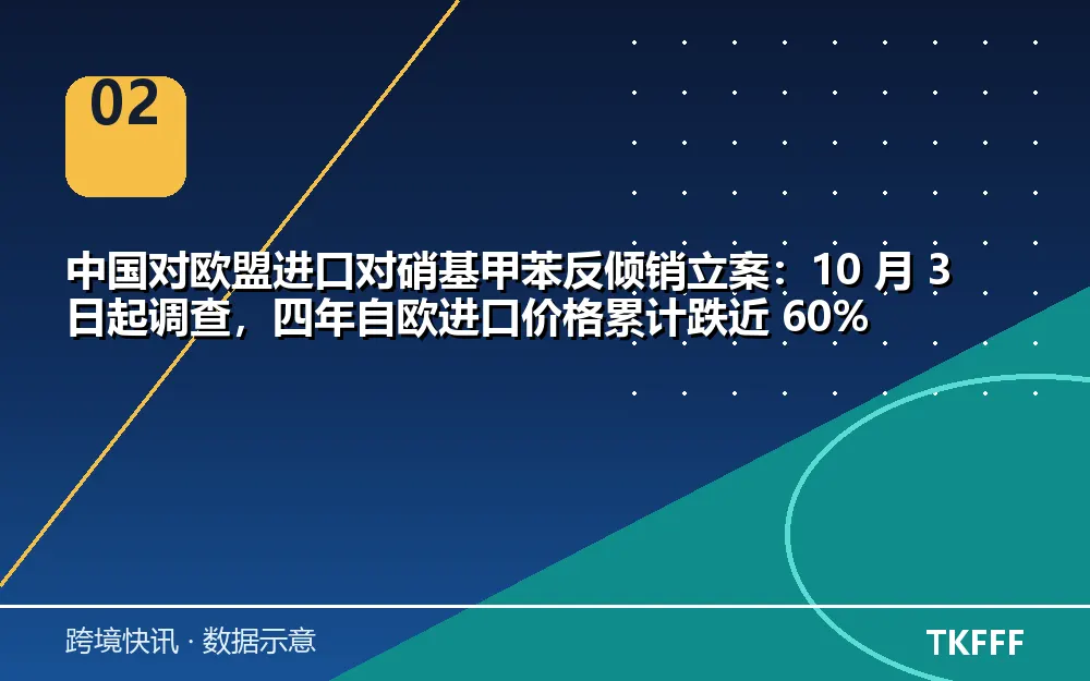 趋势与结构拆解