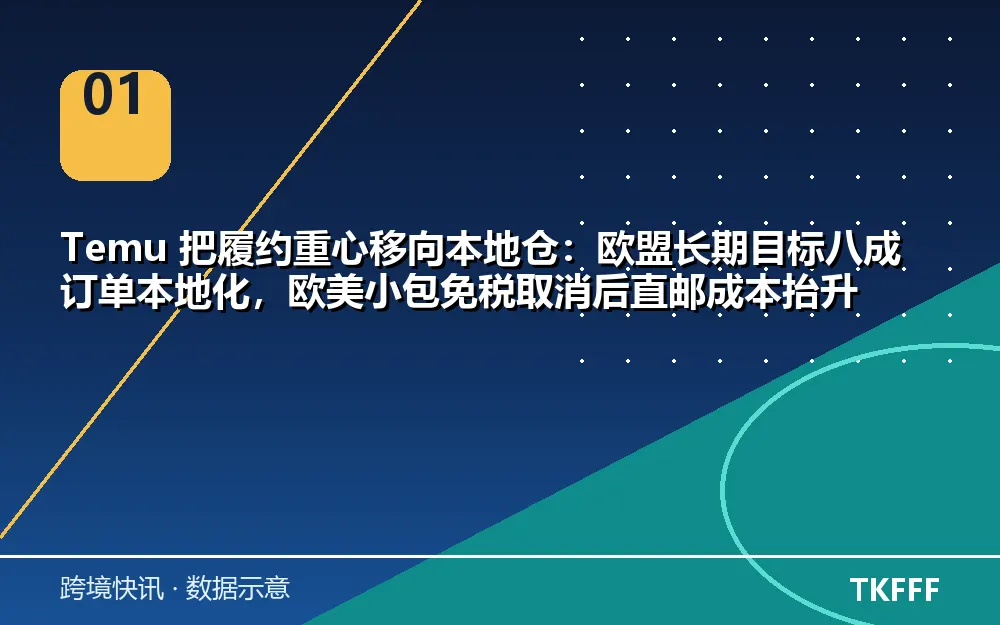 核心数据一览