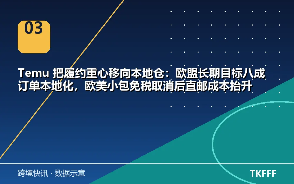 卖家应对与观察方向