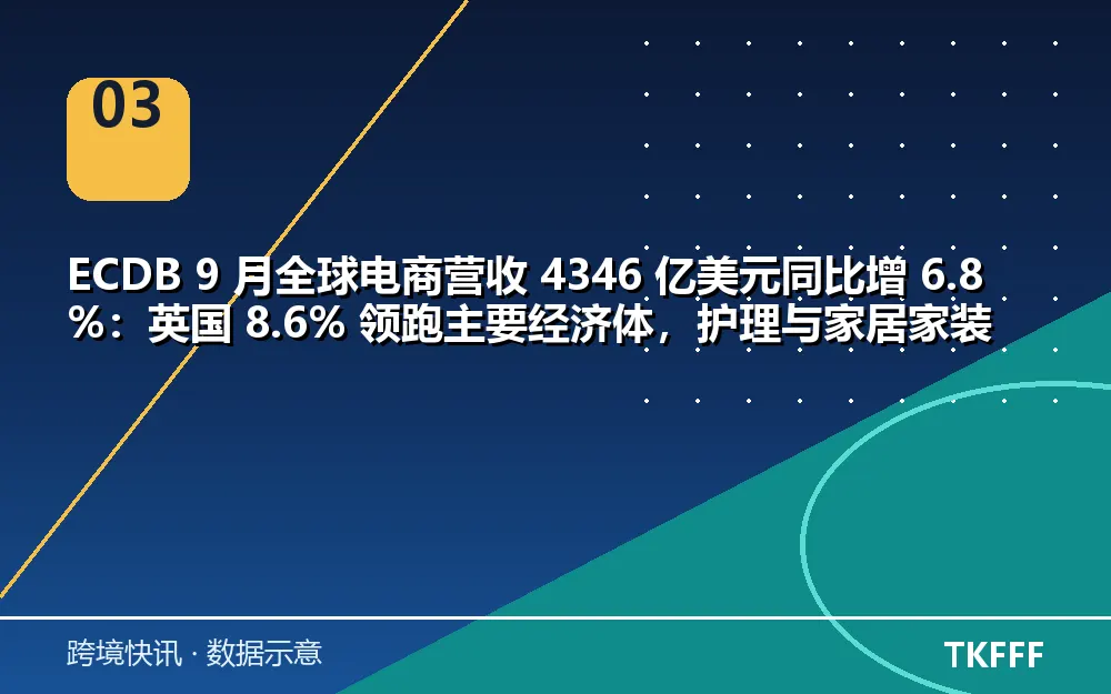 卖家应对与观察方向