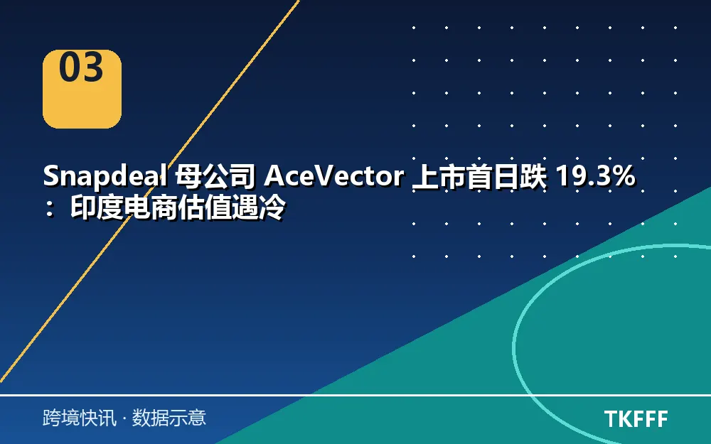 卖家应对与观察方向