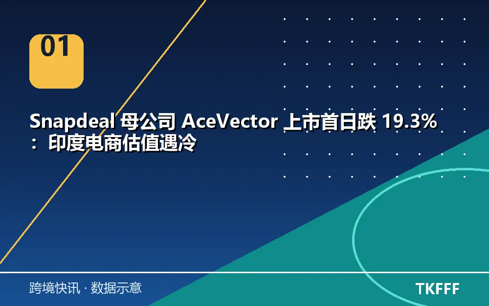核心数据一览