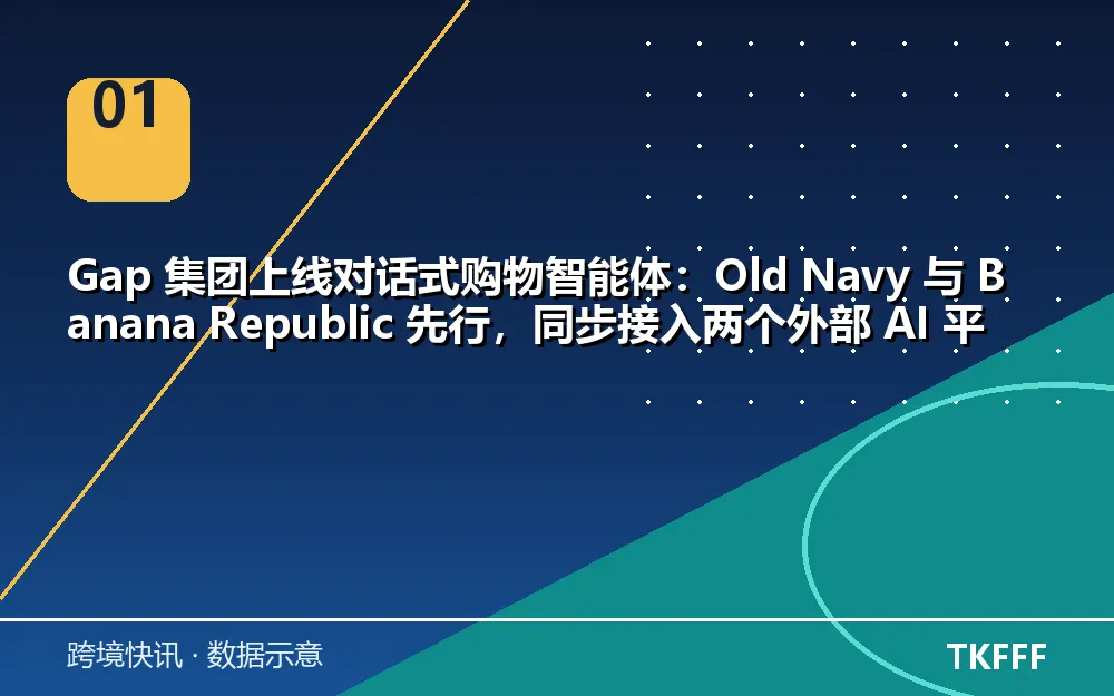 核心数据一览