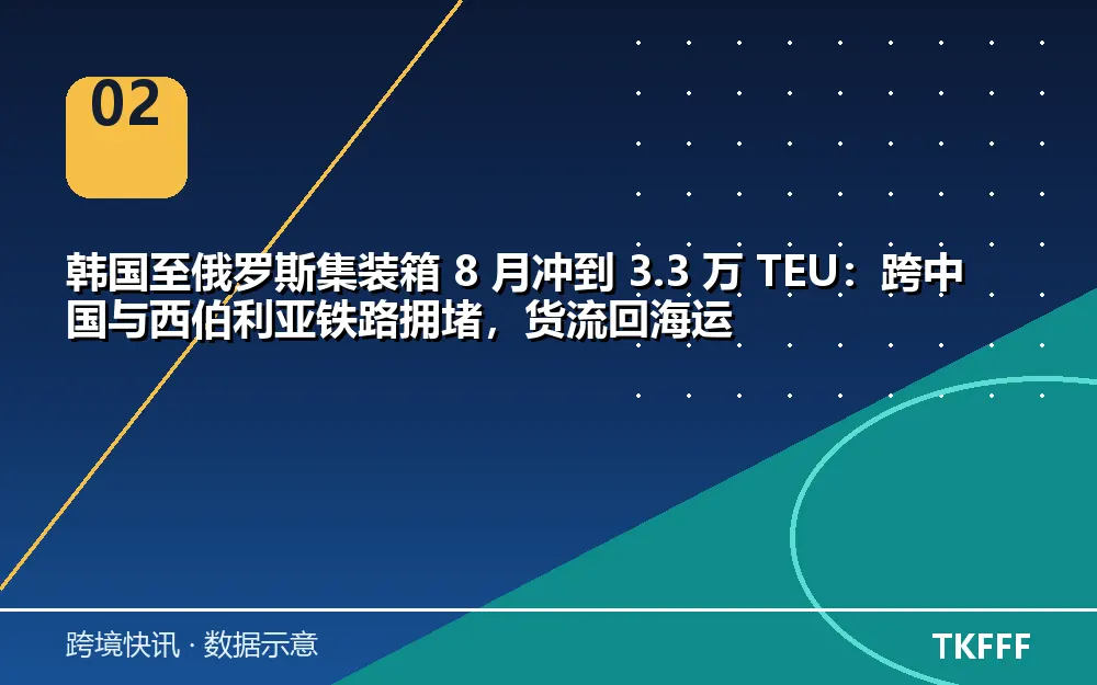 趋势与结构拆解