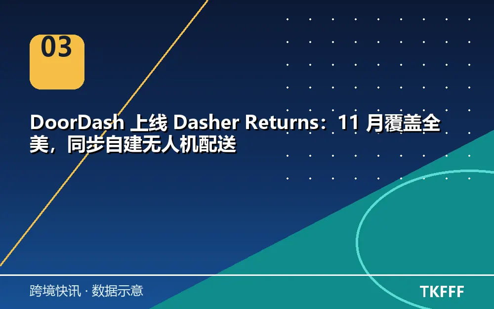 卖家应对与观察方向