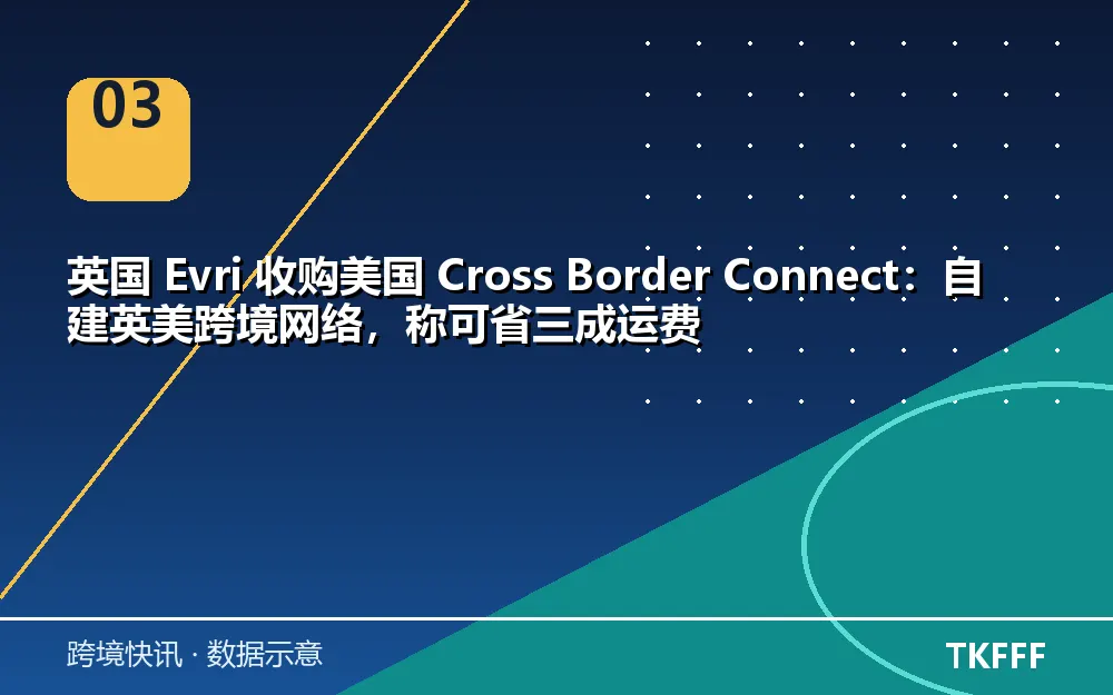 卖家应对与观察方向