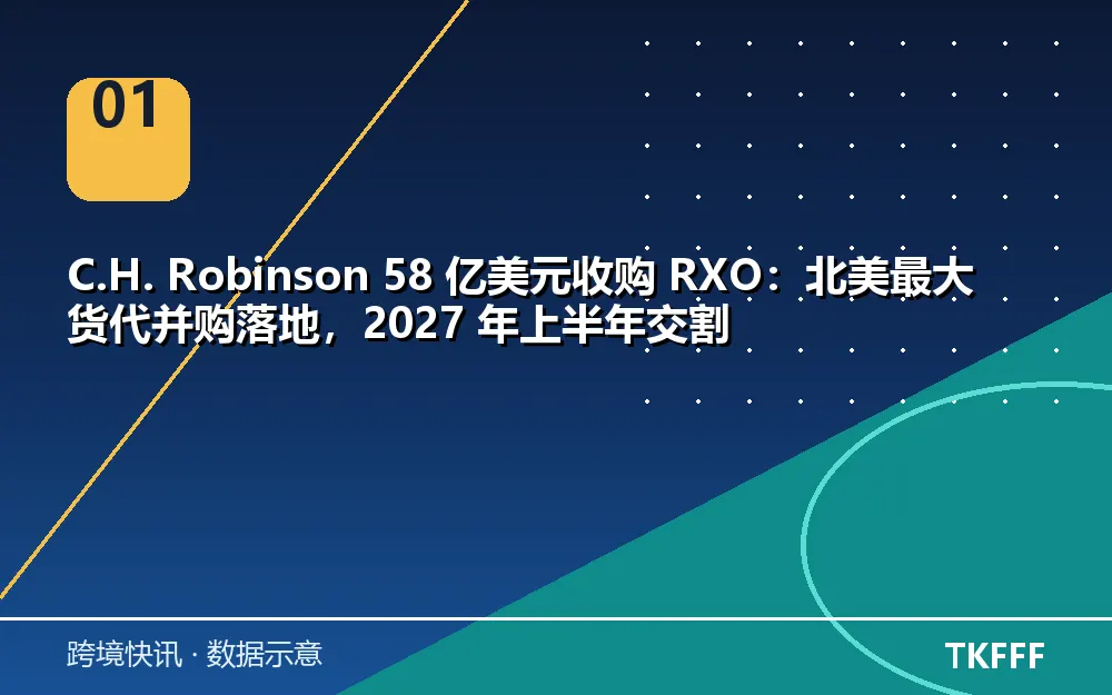 核心数据一览